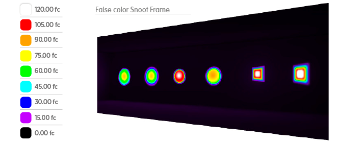 Frame Forming Snoot Standard